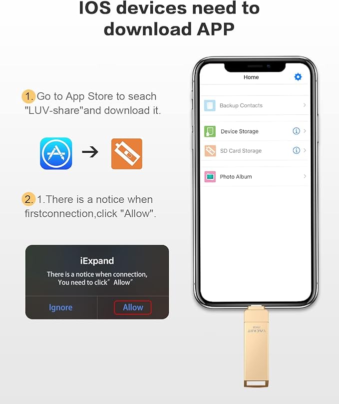 MFi Certified 512GB Flash Drives 3.0 High Speed 3ni1 USB Stick External Storage for iPhone/PC/iPad/Android/More Devices for Photos and Videos Transfer Storage Backup