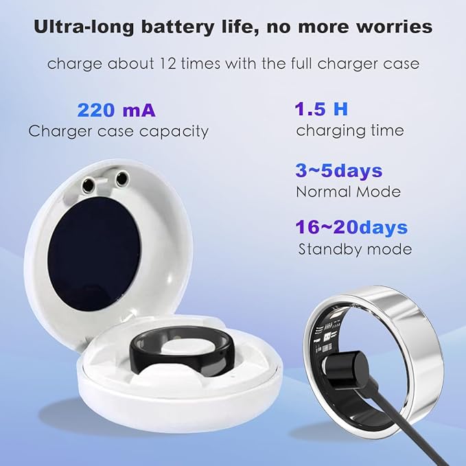 Smart Health Ring for Women Men Fitness Tracker with Heart Rate, Blood Oxygen, HRV, Sleep Monitoring, Step Counting, IP68 for iPhone and Android, No Subscription Fee (Royal Gold, 12#)