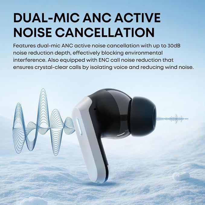 Langsdom Zeta True Wireless ANC Earbuds – Bluetooth 6.0, Hybrid Dual‑Mic Noise Cancellation, 6.5 h Playback / 26 h Total, IP54 Sweat‑Resistant (White)