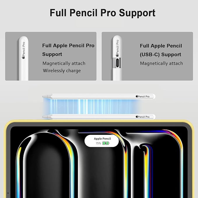 iMieet Case for iPad Pro 11 Inch (M5) 2025 /(M4) 2024 5th Gen, Trifold Stand Smart Cover with Pencil Holder and Soft TPU Back, Auto Wake/Sleep (Yellow)