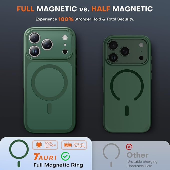 TAURI for iPhone 17 Pro Max Case, Compatible with MagSafe, (Full Camera Protection) Camera Control Cover Solid-Color Matte Magnetic 17 Pro Max Phone Case, Green