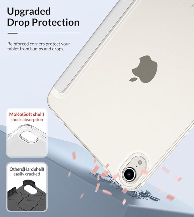MoKo Case Fit New iPad mini 7 (A17 Pro) 2024, iPad mini 6th Generation Case 2021 (8.3-inch), iPad mini 6 Case, Soft TPU Translucent Frosted Back Cover Case for iPad mini 7th, Silver