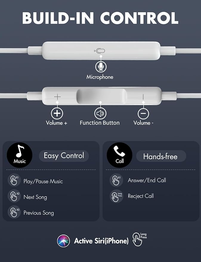 Antool Wired Earbuds,【Ultra Clear Calls & no Noise】 Headphones Earbuds Wired 3.5mm, in-Ear Earphones with Mic, Compatible with iPhone/iPad/Android/Laptop/PC 【2 Pack】