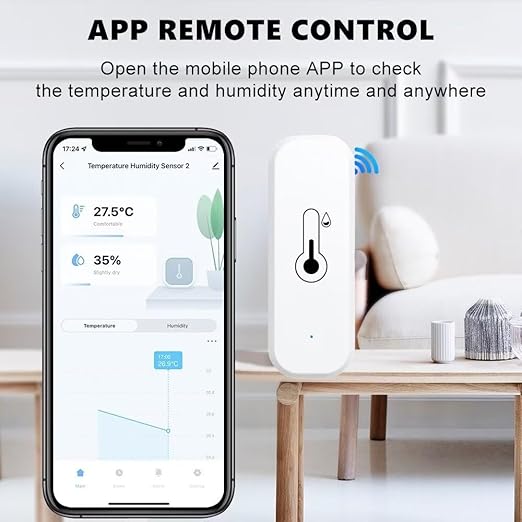 Temperature and Humidity Sensor,BVAZTVP No Hub Required,Compatible with Alexa and Google Home,for Home, Baby Rooms,Greenhouses Accessories, Garages, Office 2Pack White(No Include Battery)