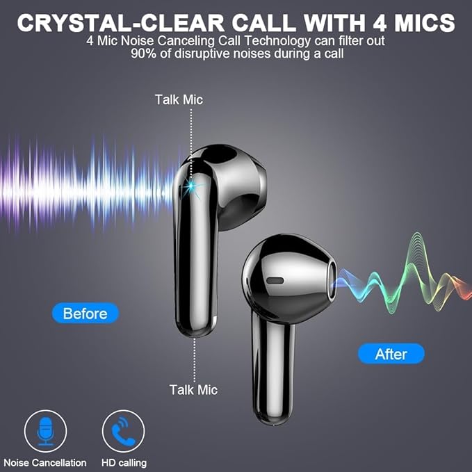 Wireless Earbuds, Bluetooth 5.3 Headphones in Ear 50H Playback Hi-Fi Stereo Ear Buds 4 ENC Mics, Bluetooth Earbud LED Display Charging Case 2024 Wireless Earphones IP7 Waterproof Sport for Android iOS