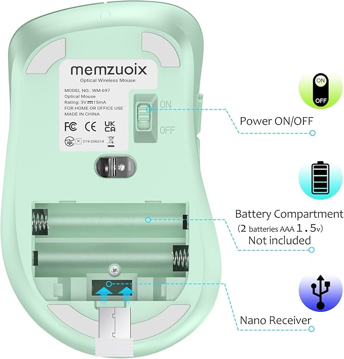 memzuoix 2.4G Wireless Mouse, 1400 DPI Computer Mice USB Receiver, Portable Wireless USB Mouse Battery Powered Cordless Mice for Laptop, PC, Desktop, 5 Buttons (Light Green)
