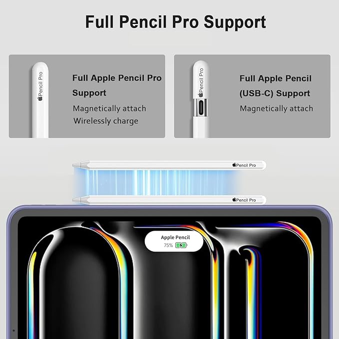iMieet Case for iPad Pro 11 Inch (M5) 2025 /(M4) 2024 5th Gen, Trifold Stand Smart Cover with Pencil Holder and Soft TPU Back, Auto Wake/Sleep (Lavender)