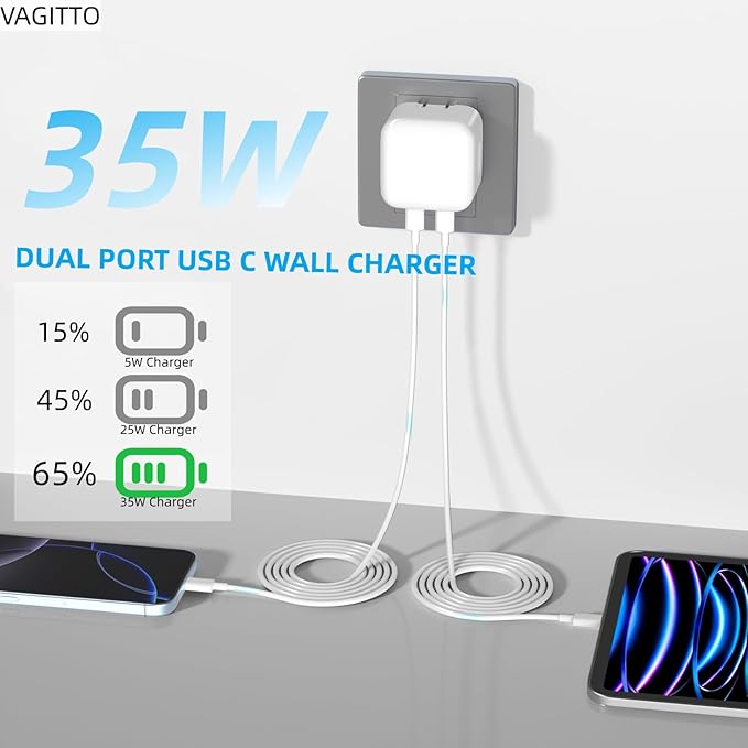 35W Dual USB C Port Compact Power Adapter, Compatible with iPhone 16/15/14, MacBook Air, iPad, Air Pods, Foldable Type C Wall Charger Plug, Includes 6.8Ft C to C Cable