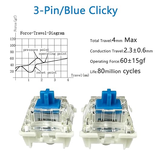 Gateron G Pro 3.0 Blue Switches for Mechanical Keyboard,3-Pin 60gf Clicky/Pre-Lubed/Pin-Enhanced Switches(108pcs,Blue)