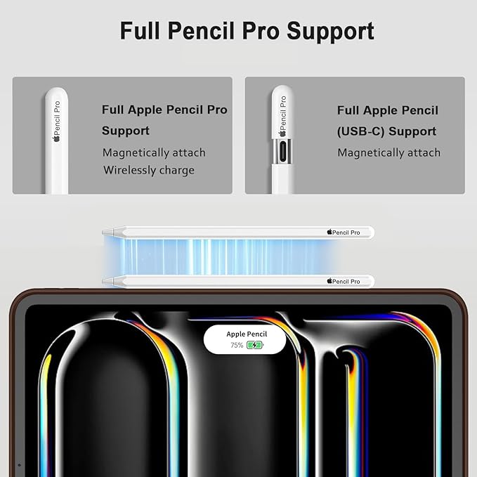iMieet Case for iPad Pro 11 Inch (M5) 2025 /(M4) 2024 5th Gen, Trifold Stand Smart Cover with Pencil Holder and Soft TPU Back, Auto Wake/Sleep (Chocolate)