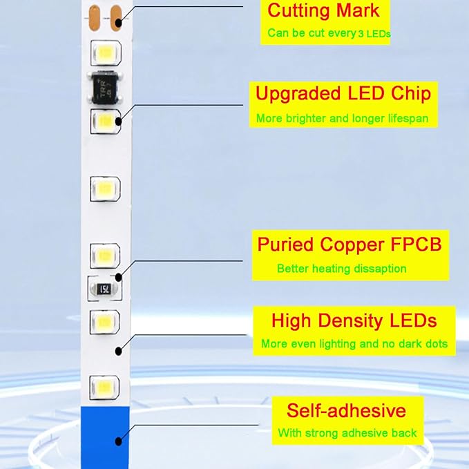 SUYOOULIN LED Strip Lights, SMD 2835 LED Strip, DC12V 1200LEDs 16.4Ft 26000LM High Density LED Light Strips Non-Waterproof IP21, 3 Times Brightness Than SMD3528 LED Strip, Red