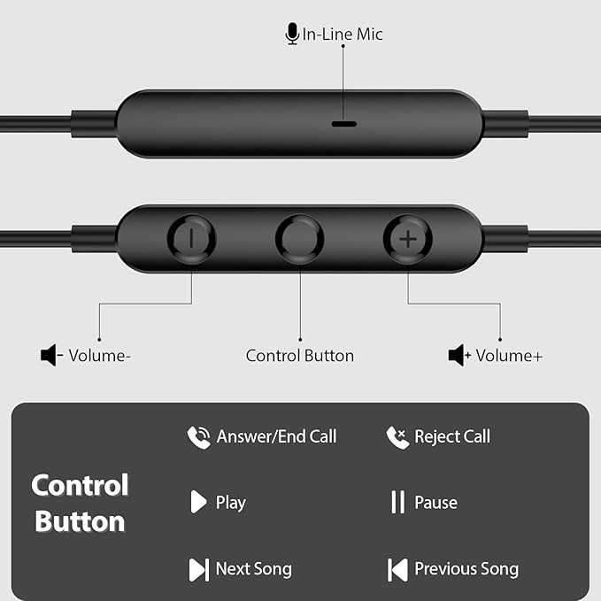 USB C Earbuds Wired USB Type-C Headphones for Apple iPhone 17 16 15 Pro/iPad 10th Generation for Galaxy S26 Pixel 10 Earphones with Microphone Volume Control Noise Isolating HiFi Stereo Headset Black