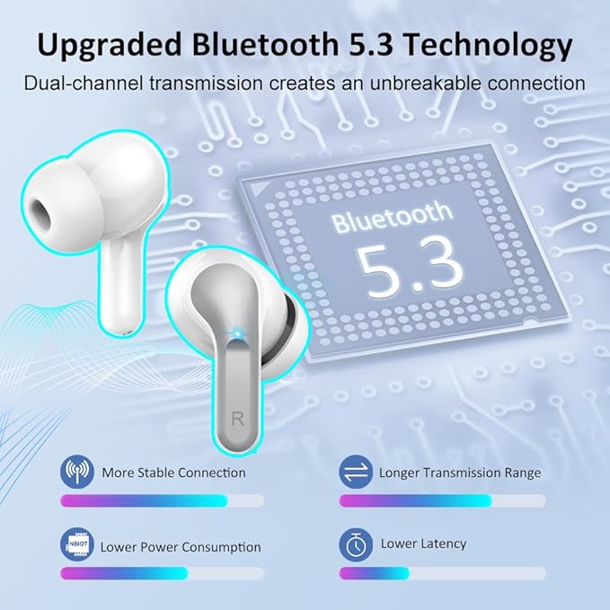 Wireless Earbud Bluetooth 5.3 Headphones, Hi-Fi Stereo Ear Buds with 4 ENC Cancelling Mics, 40H in-Ear Earphones IP7 Waterproof Sports, LED Display, Mini Headset for Laptop Pad TV Android/iOS, Grey