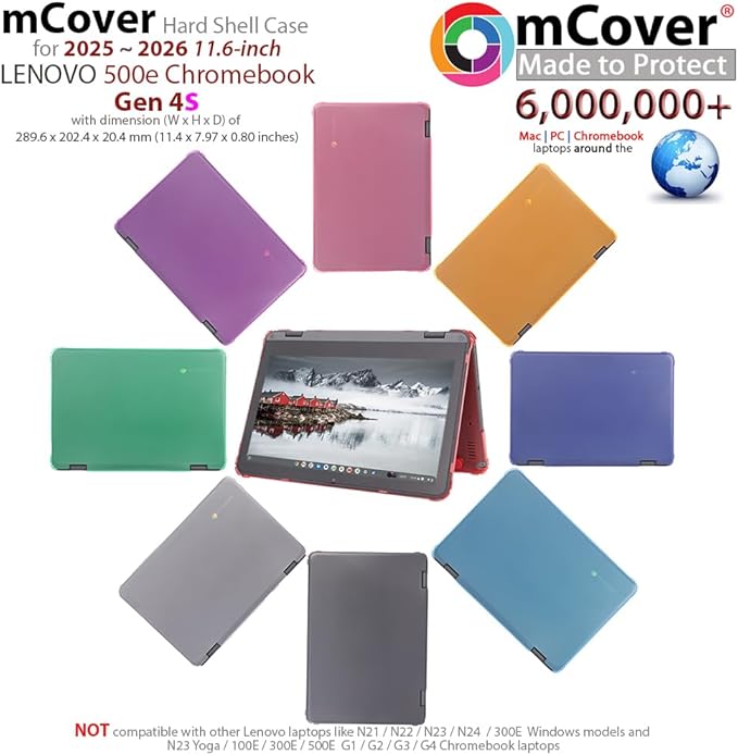 mCover Hard Shell Case Only Compatible for 2025 or Later 11.6" Lenovo 500e Chromebook Gen 4s 2-in-1 Laptop (NOT Fitting Any Other Lenovo Models)- Blue