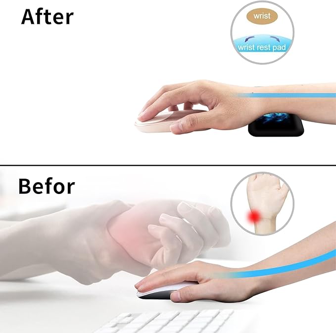 Wrist Elbow Support Arm Rest Desk Mouse Pad Set,Large Mouse Pad + 2 Elbow Rest Pad + Coaster,(31.5×11.8 in) Ergonomic Memory Foam for Office,Gaming,Computer,Laptop-Blue Flame Skull