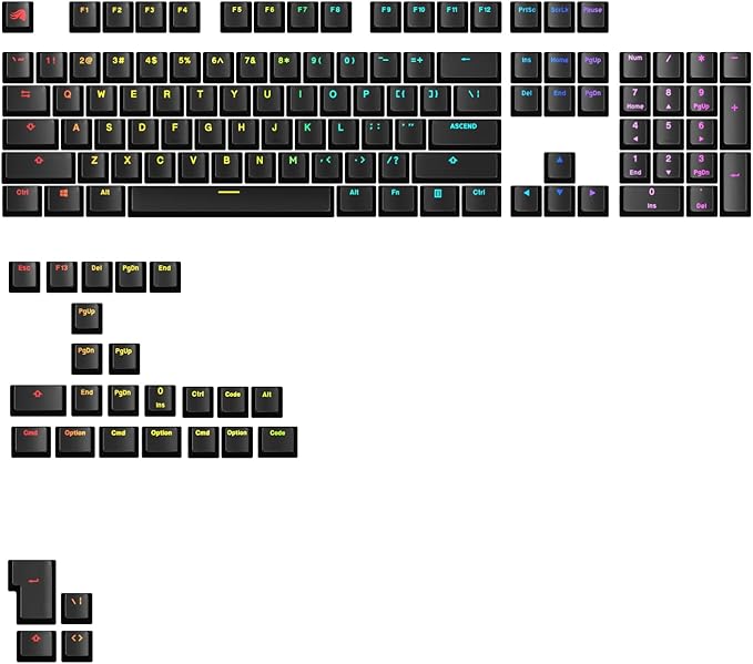 Glorious Gaming - GPBT Backlit Keycaps (Black) Translucent Shine Through Legends, Fits 100%, 75% 65% 60% Custom Mechanical Gaming Keyboards, Fits ANSI, ISO, Windows & macOS, English (US)