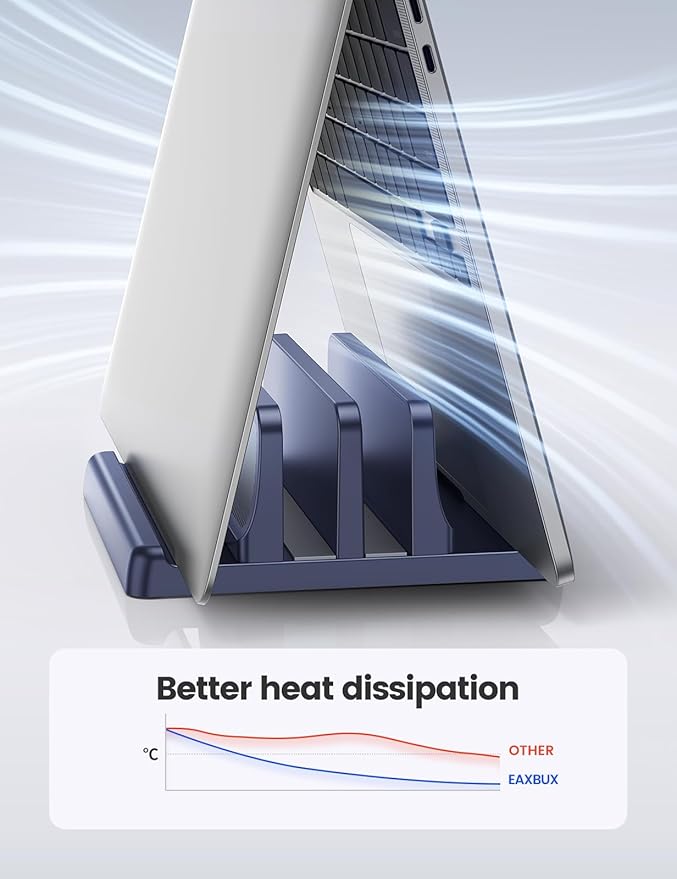 EAXBUX 3 in 1 Vertical Laptop Stand Holder,Adjustable ABS Plastic Laptop Organizer Desktop Management Notebook Dock,Vertical Laptop Stand Space Saving for MacBook,Surface,Samsung,HP,Dell,Chrome Book