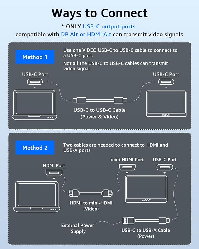 Yodoit Portable Monitor for Laptop 1920×1200 14" FHD Travel IPS Screen Display with USB Type C Port and Built-in Speakers with Cover Compatible with PC, MacBook, Xbox