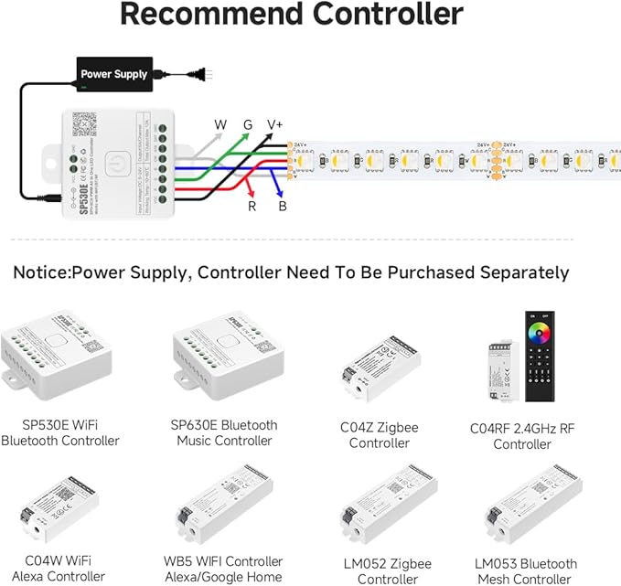 BTF-LIGHTING UL Listed RGBW LED Strip Lights,5050 4 Colors in 1 RGB + 2700K-3000K Warm White,24V DC,16.4ft/5m 96LEDs/m 12mm White PCB, IP30 for Home Decoration(No Adapter or Controller)