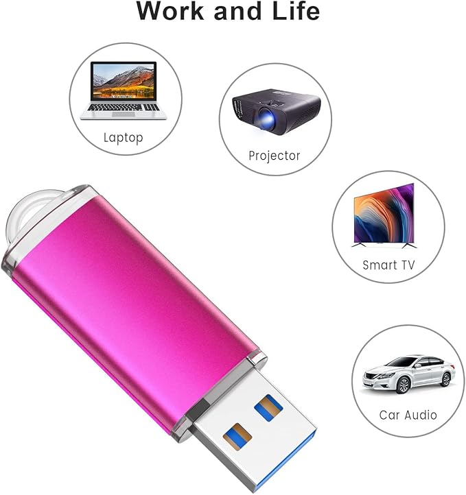 K&ZZ 128G Flash Drive 10 Pack Bulk USB Flash Drives USB 2.0 USB Stick Thumb Drive for Computer/PC/Laptop Data Storage Jump Drive Zip Drive