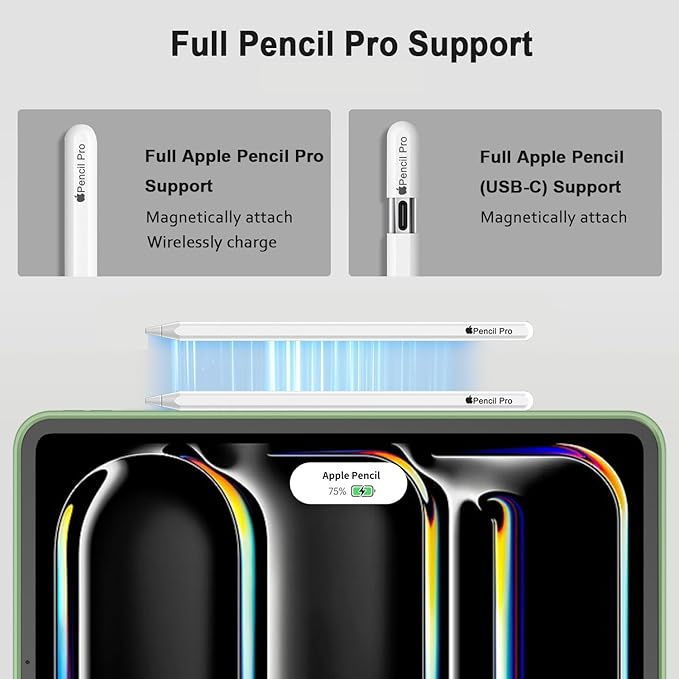iMieet Case for iPad Pro 11 Inch (M5) 2025 /(M4) 2024 5th Gen, Trifold Stand Smart Cover with Pencil Holder and Soft TPU Back, Auto Wake/Sleep (Matcha Green)