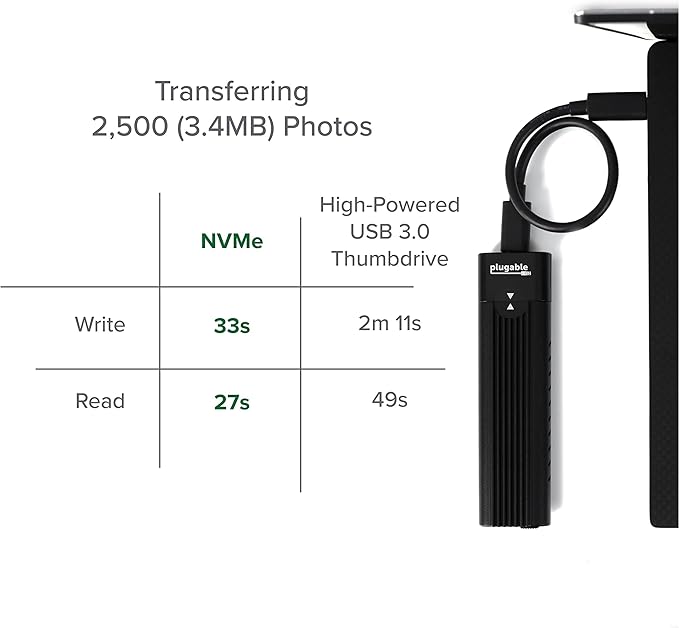 Plugable M.2 NVMe SSD Enclosure; Tool-Free & Driverless, USB 3 Type-C, Including Thunderbolt and USB4, at 10Gbps. for M.2 NVMe SSDs 2230 to 2280 PCIe Gen 3 and 4. USB Cables Included