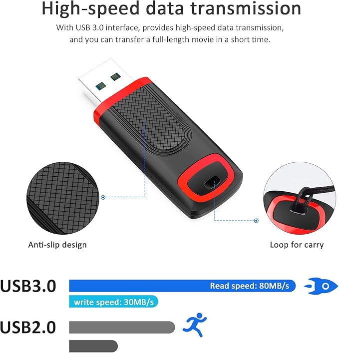 JUANWE 32GB USB Flash Drive USB 3.0 High-Speed Up to 80MB/S Thumb Drive Portable Memory Stick with LED Indicator for PC Laptop Backup Storage Data