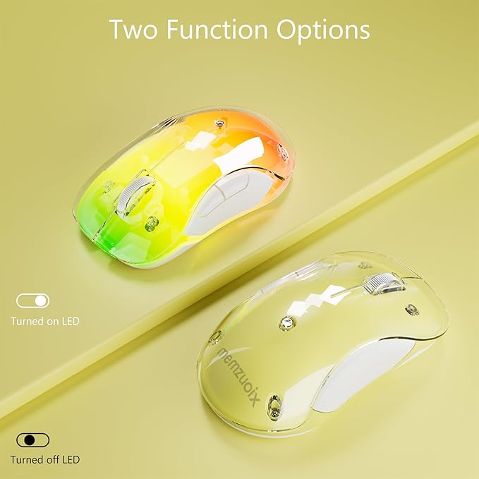 memzuoix 2.4G Wireless Mouse with Customizable Cover & 9-Color LED - Rechargeable Ergonomic, 1400 DPI, 5 Buttons, USB Receiver for PC/Mac - Yellow