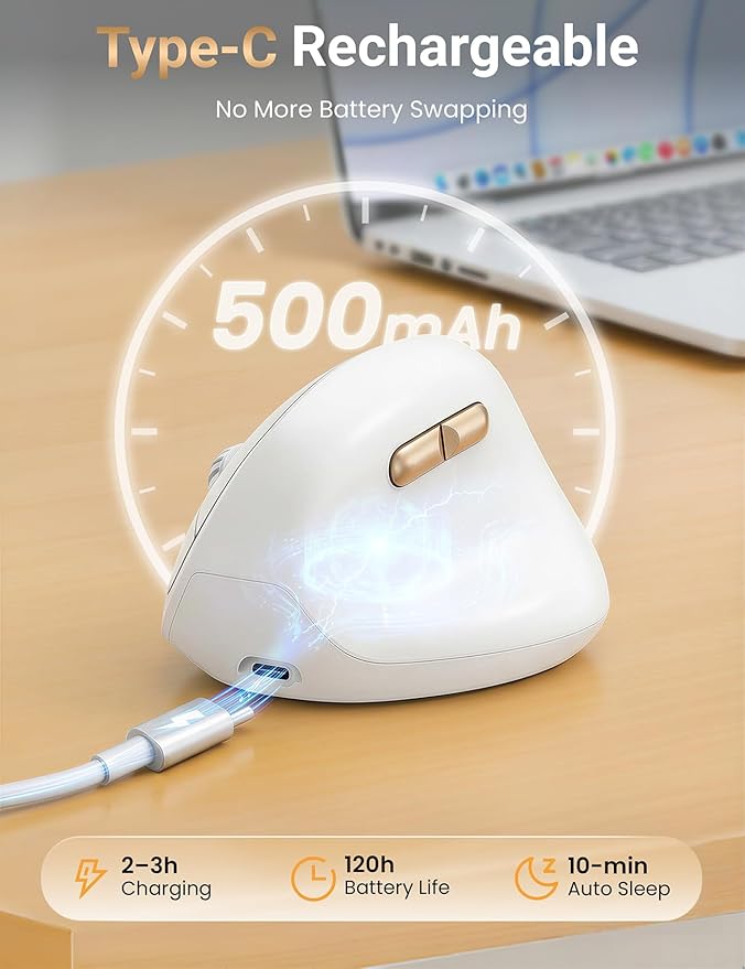 Ergonomic Vertical Wireless Mouse, 57° Natural Handshake for Wrist Pain Relief, Rechargeable 2.4G USB Computer Mouse, Quiet Click, 800/1200/1600 DPI, for Laptop PC Mac, Small/Medium Hands (White)