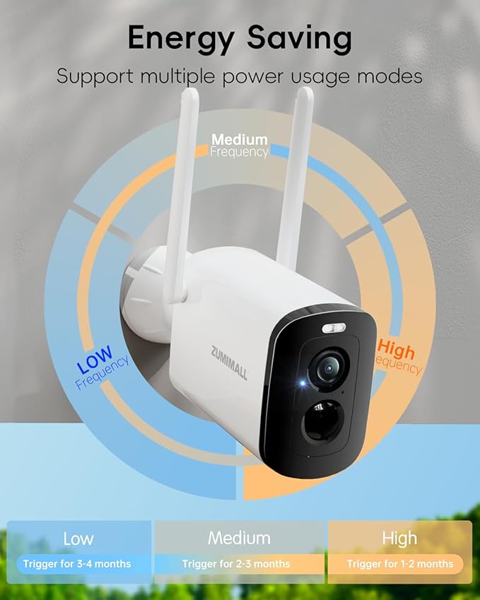 ZUMIMALL Solar Security Cameras Wireless Outdoor, 2K Camera for Home Security, Front Door, Yard & Garage, No Wiring, Color Night Vision, 2.4GHz WiFi, 2-Way Talk, Spotlight & Siren, IP66/Alexa/Cloud