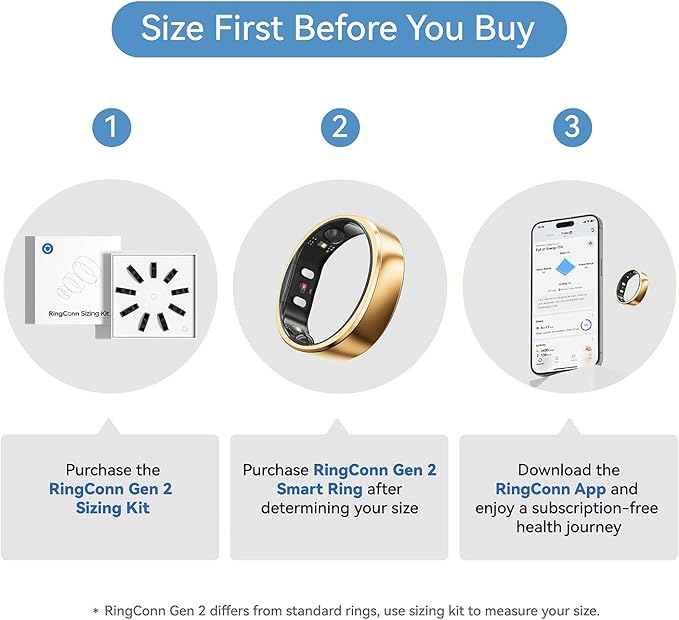 RingConn Gen 2, World’s First Smart Ring with Sleep Apnea Monitoring, No APP Subscription, 12-Day Battery Life, Stress/Heart Rate/Women's Health Tracker, Android & iOS Compatible (Rose Gold, Size 14)