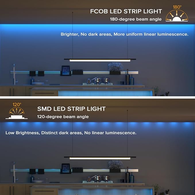 BTF-LIGHTING FCOB COB LED Strip Blue Color 480LEDs/m 16.4FT DC12V Flexible High Density Uniform Light 8mm Width Bright Dimmable for Bedroom Indoor Decor(No Adapter or Controller)