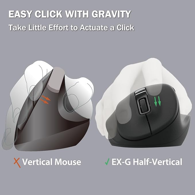 ELECOM EX-G PRO Ergonomic Mouse, Multi-Device Bluetooth or Wireless USB, Silent Click 8 Button, 1000/2000 DPI, Rechargeable, High-Speed Scroll Tilt, for Windows, macOS, Laptop, PC, Tablet (Large)