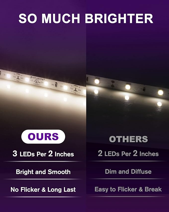 HitLights LED Strip Lights Neutral White 4000K, 16.4ft Dimmable Tape Light, 300LEDs, 150Lm/ft, CRI>90, UL Listed, 12V Flexible Rope Lights for Bedroom, Kitchen, Cabinet (Power Source Not Included)