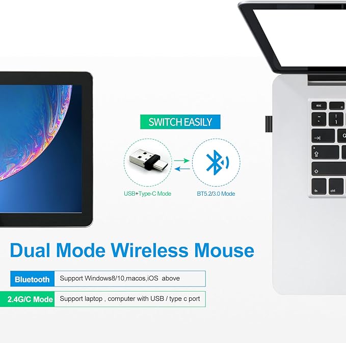 KLO Rechargeable Bluetooth 5.2/3.0/Type-C/USB-2.4G Mouse for MacBook/MacBook air/Pro/iPad, Wireless Mouse for Laptop/Notebook/pc/iPad/Chromebook (Black)