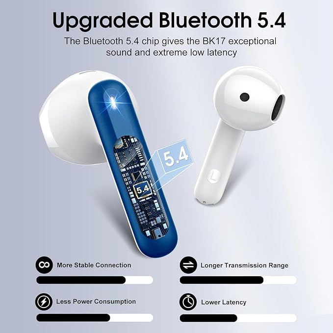 Wireless Earbuds, Bluetooth 5.4 Headphones with 3D Bass Stereo, Bluetooth Earbuds with 4 ENC Noise Cancelling Mic, 40H Ultralight In-Ear Buds USB-C LED, IP7 Waterproof Earphones for Android iOS, Blue