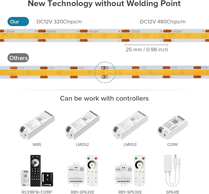 16.4FT DC12V COB LED Strip 6000K Cool White 320LEDs Flexible High Density Uniform Bright Light Strip 9W/m, CRI90+ Dimmable LED Light for DIY Kitchen Bedroom Home Decor, No Power and Controller