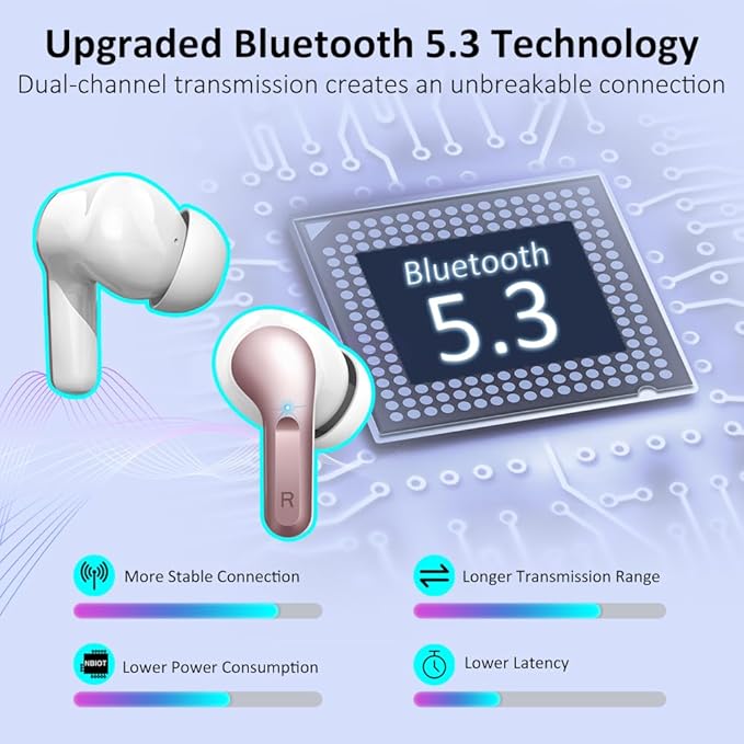 Wireless Earbud Bluetooth 5.3 Headphones, Hi-Fi Stereo Ear Buds with 4 ENC Cancelling Mics, 40H in-Ear Earphones IP7 Waterproof Sports, LED Display, Mini Headset for Laptop Pad TV Phones, Rose Gold