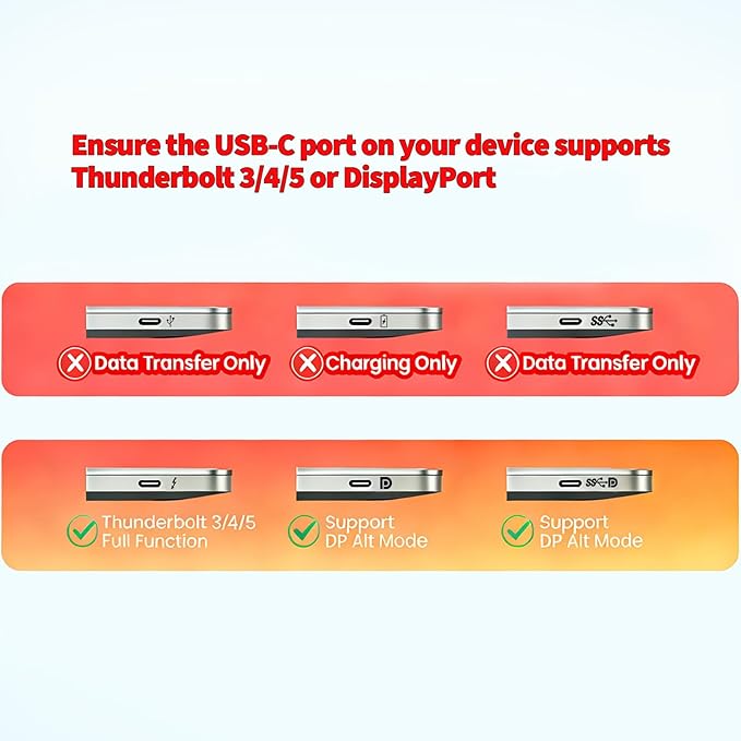 15.6 Inch Portable Monitor, 1080P FHD 60Hz IPS Screen, 72% sRGB HDMI USB-C External Monitor for Laptop PC MacBook Phone Xbox PS5/4, Travel Second Display with Kickstand