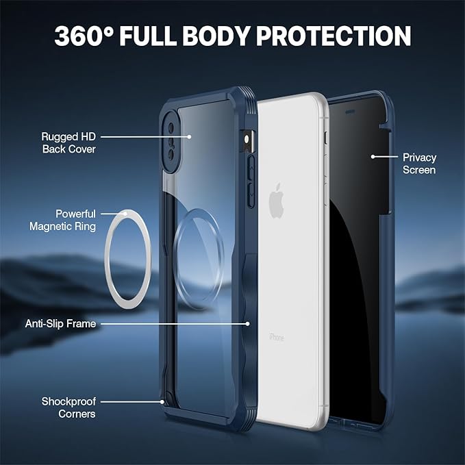 CENHUFO Privacy Magnetic for iPhone Xs Max Case, Full Body Phone Case Built-in 9H Tempered Glass Privacy Screen Protector [Compatible with Magsafe] Shockproof Protective Bumper Clear Cover - Blue