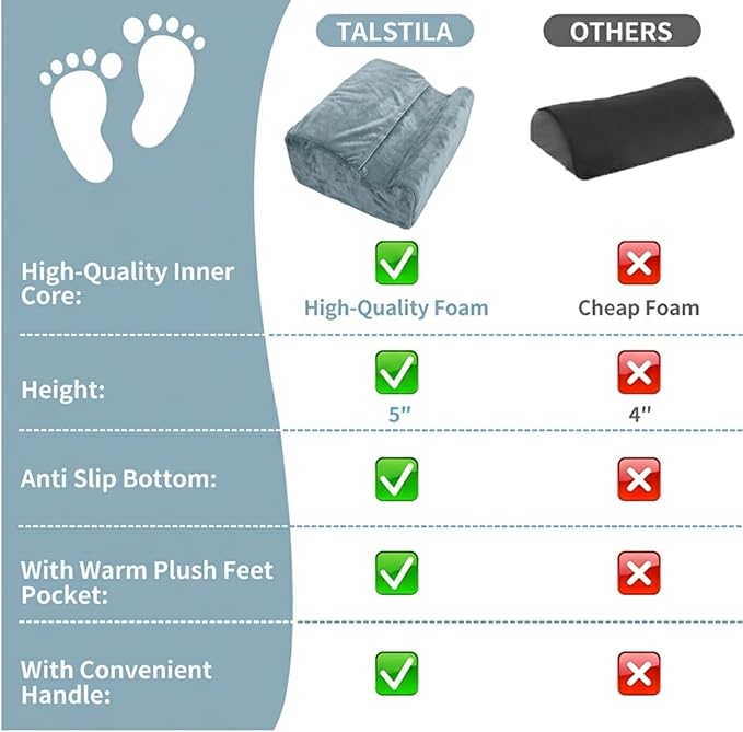 Foot Rest for Under Desk At Work,Ergonomically Designed Home Footrest with Warm Feet Pocket,Comfort Foam Foot Stool Used As A Foot Or Leg Elevator Under Desks,Office Chairs & Sofas or Couch - Grey
