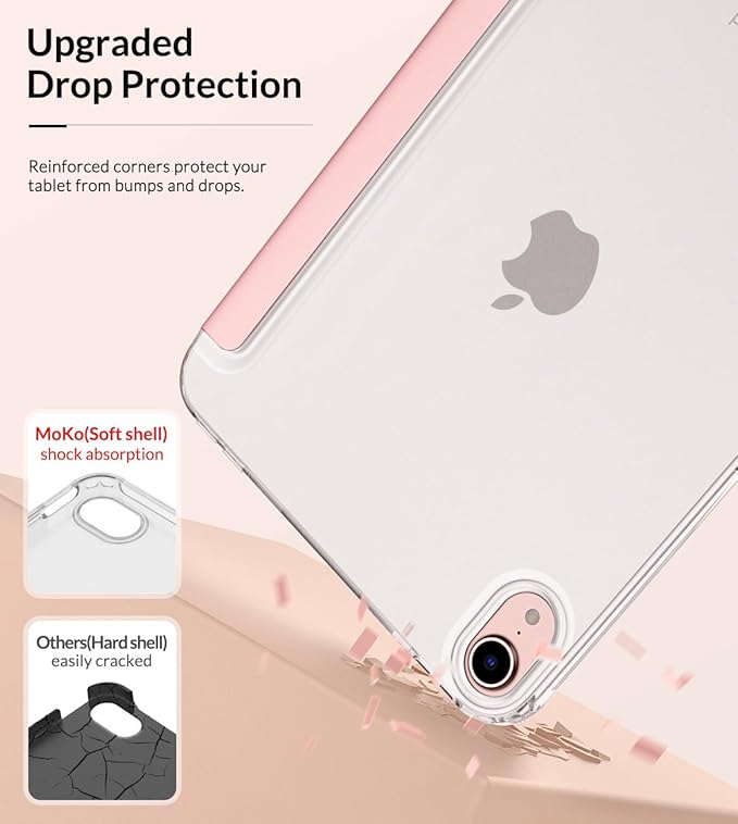 MoKo Case Fit New iPad mini 7 (A17 Pro) 2024, iPad mini 6th Generation Case 2021 (8.3-inch), iPad mini 6 Case, Soft TPU Translucent Frosted Back Cover Case for iPad mini 7th, Rose Gold