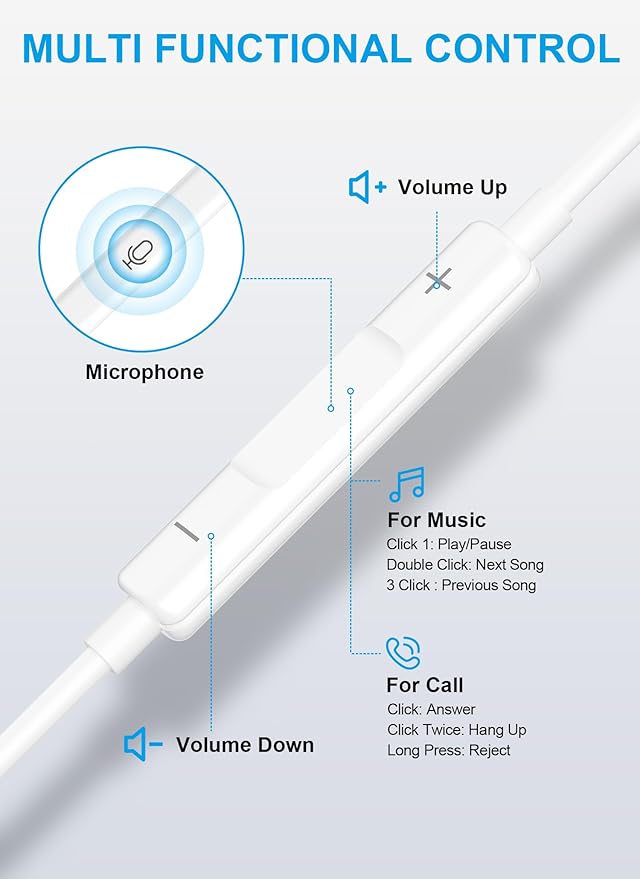 Wired Headphones USB C, Wired Earbuds for iPhone 17 16 15, Type C Earphones with Microphone & Remote Control, Wired Ear Buds USB C for iPhone Android, iPad, S25 S24 Ultra, Pixel 9