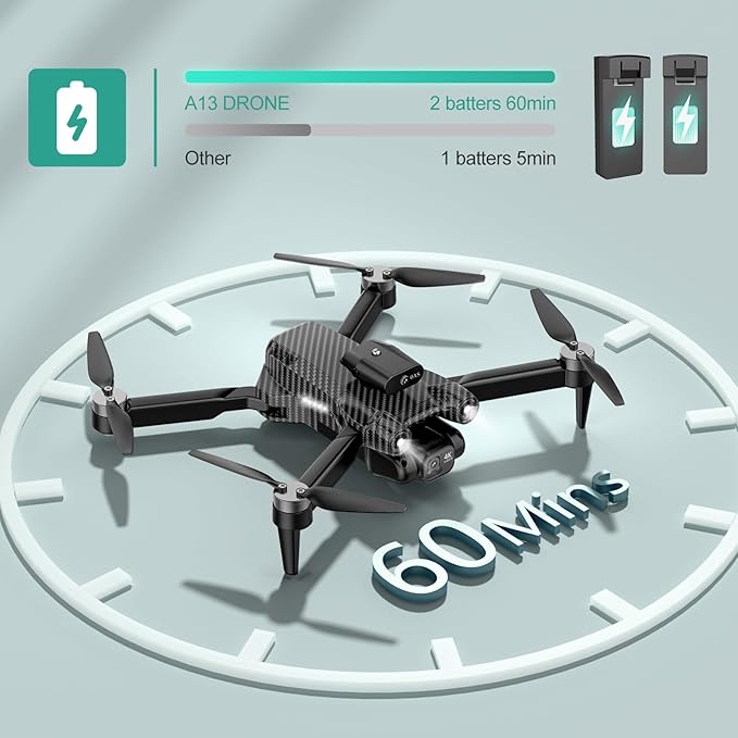 4K Drones with Camera for Kids, Drones for Adults withEmergency Stop, Headless Mode, 360° Flips, CarryingCase & 2 Batteries,Wireless RC Toys for Boys Girls(Charcoal black)