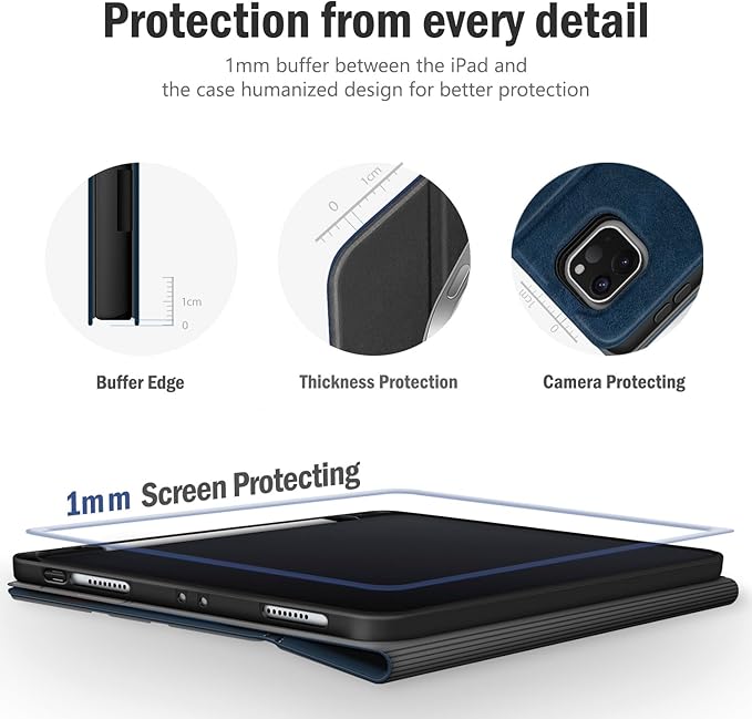 Antbox Case for iPad Pro 11 inch 4th Generation (2022)/3rd/2nd/1st Gen Vegan Leather with Pencil Holder Auto Sleep/Wake Function iPad Pro 11 Cover (Blue)