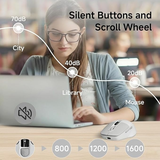 EWEADN Q1 Wireless Bluetooth Mouse, BT & 2.4G Computer Mouse with Battery & DPI LED Screen Display, Type-C Rechargeable with 1600 DPI Levels, 6 Button Silent Ergonomic Mouse for Laptop/PC/Mac-Grey