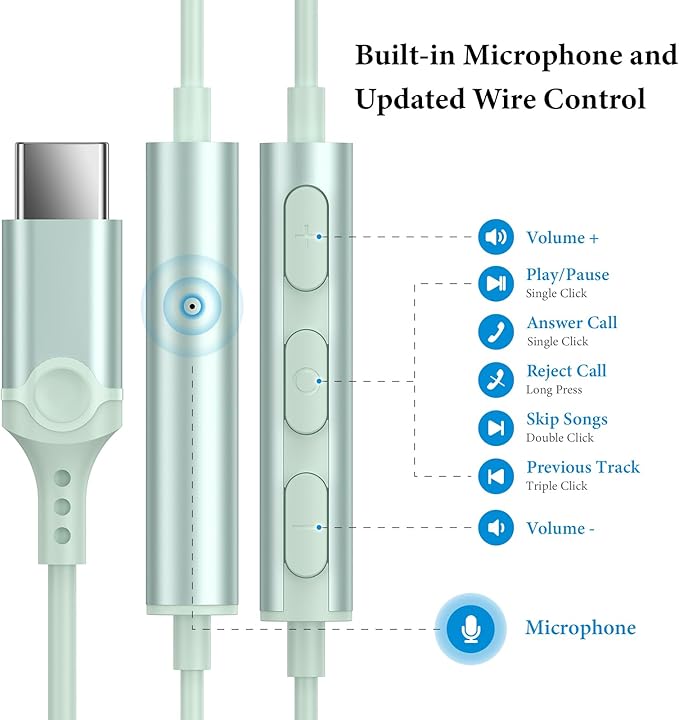 USB C Headphones for iPad A16/iPhone 17 Pro Max 16 15 Plus, HiFi Stereo Type C Earphones USB-C Wired Earbuds with Mic Volume Control for Samsung S26/S25 S24/S23/S22/S21/Pixel 10 9 8 7 6 Pro, Mint