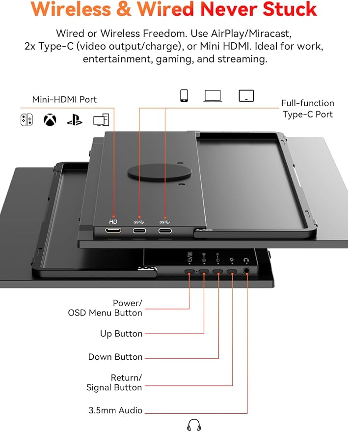 Wireless Portable Monitor Battery-Powered, Support AirPlay Miracast, 15.6" 1080P Monitor USB-C HDMI External Display w/Stand Bag, 2nd Screen for Laptop MacBook PC Phone Tablet, Built-in Battery(4- 5H)