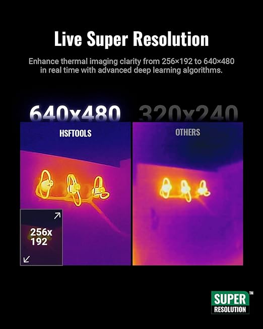 F2VW Thermal Camera 256x192 IR Resolution with 2MP Visual Camera, 640x480 3.2" Screen Thermal Imaging Camera,Super Resolution Image,Dual-Camera Thermal Imager,16 GB Storage,Carrying Case