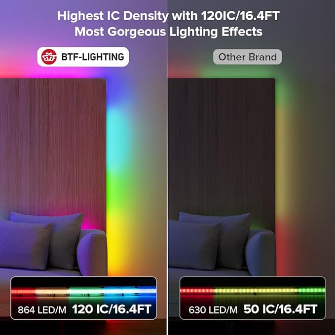 BTF-LIGHTING FCOB WS2811 IC RGB COB LED Strip 864LED/m Flexible High Density Color Chasing Uniform Light DC12V 9.8FT 24IC/m 12mm Width for DIY Lighting Project(No Adapter or Controller)